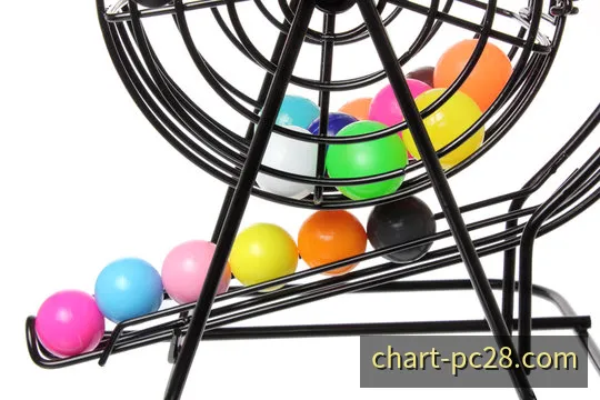 加拿大28号码与数据观察主题画面